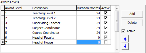 Award Maintenance - General tab (cut down,Award level area)