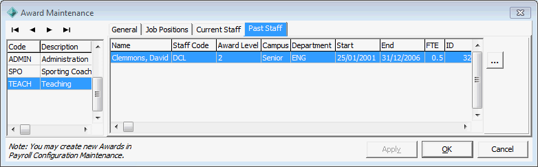 Award Maintenance - Past Staff tab