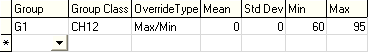 Class Maintenance - Result Groups tab (grid area)