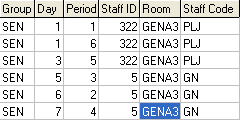 Class Maintenance - Timetable tab (grid area)