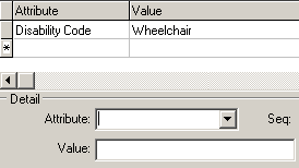 Community Maintenance - Attributes tab (adding a new record)