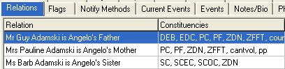 Community Maintenance - Relations tab (cut down)