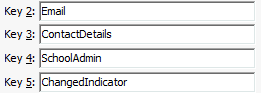 Configuration File Maintenance window (Keys 2-5)
