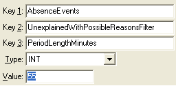 Configuration File Maintenance (PeriodLengthMinutes)