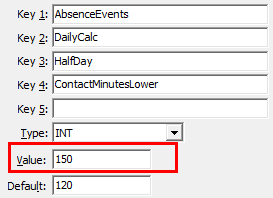 Configuration File Maintenance - ContactMinutesLower