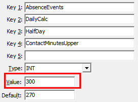 Configuration File Maintenance - ContactMinutesUpper
