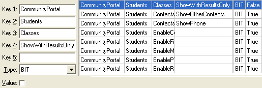 configuration file maintenance - example of false bit value