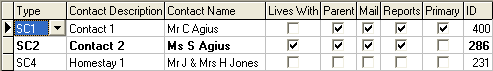 Current Student Maintenance - Contacts tab (grid)