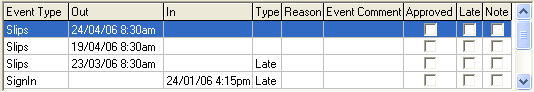 Current Student Maintenance - Work Exp tab (grid area)