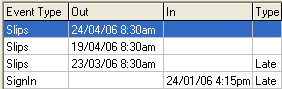 Current Student Maintenance - Work Exp tab (grid area, cut down)