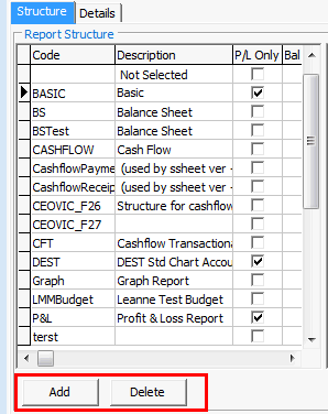 General Ledger Finance Reports Maintenance - Structure tab (left side, buttons highlighted)