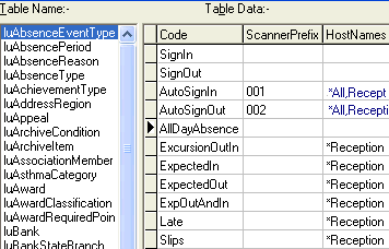 lookup table maintenance - luAbsenceEventType (auto sign in or out)