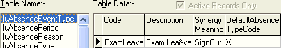 Lookup Table Maintenance - luAbsenceEventType (cut down)