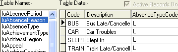 Lookup Table Maintenance - luAbsenceReason