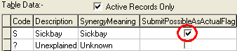 Lookup Table Maintenance - luAbsenceType (cut down)
