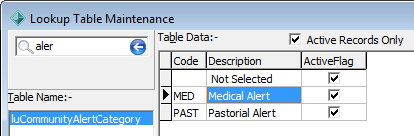 Lookup Table Maintenance - luCommunityAlertCategory