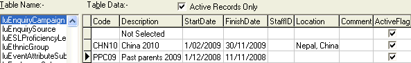 Lookup Table Maintenance - luEnquiryCampaign