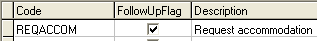 Lookup Table Maintenance - luFutureActivity