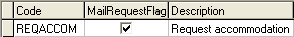 Lookup Table Maintenance - luFutureActivity (cut down)