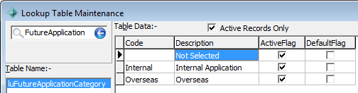 Lookup Table Maintenance - luFutureApplicationCategory