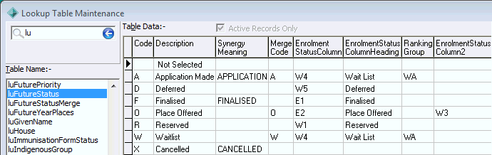 Lookup Table Maintenance - luFutureStatus