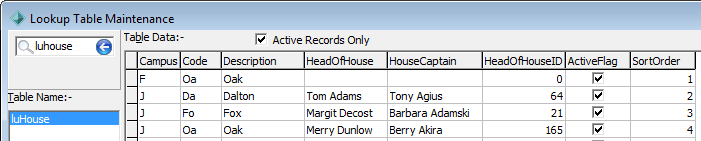 Lookup Table Maintenance - luHouse lookup table