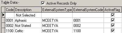 Lookup Table Maintenance - luLanguage (active records selected)