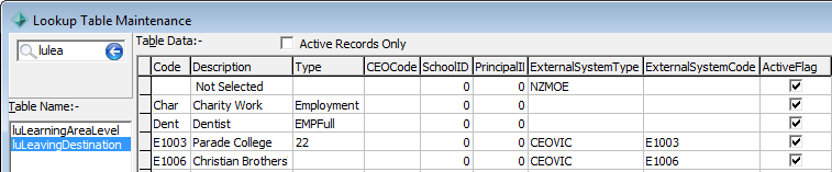 Lookup Table Maintenance - luLeavingDestination