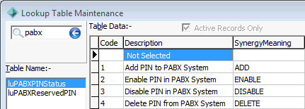 Lookup Table Maintenance - luPABXPINStatus lookup table