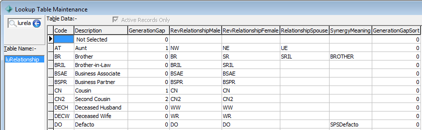 Lookup Table Maintenance - luRelationship