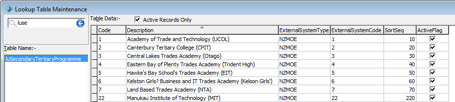 Lookup Table Maintenance - luSecondaryTertiaryProgramme
