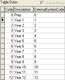 Lookup Table Maintenance - luYearLevel (cut down)