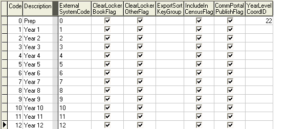 Lookup Table Maintenance - luYearLevel (part 3)