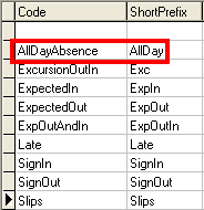 luAbsenceEventType - ShortPrefix (AllDay highlighted)