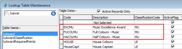 luAward lookup table (defining awards in a series)