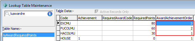 luAwardRequiredPoints (series, achievementorder)