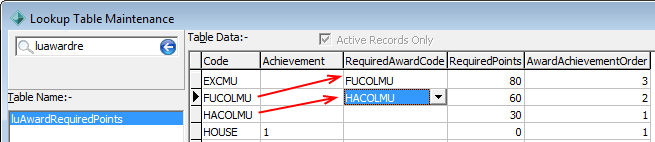 luAwardRequiredPoints (series, requiredawardcode)