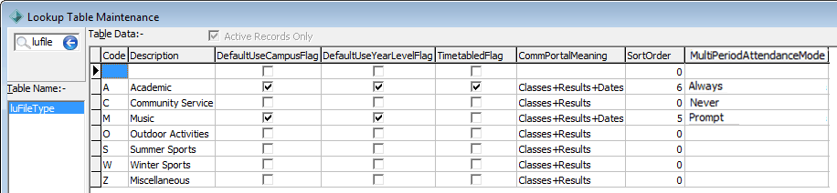 luFileType