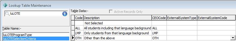 luLOTESelectionCriteria