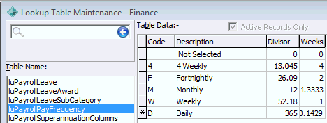 luPayrollPayFrequency lookup table