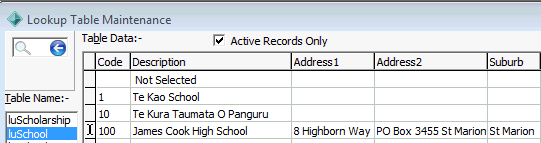 luSchool lookup table