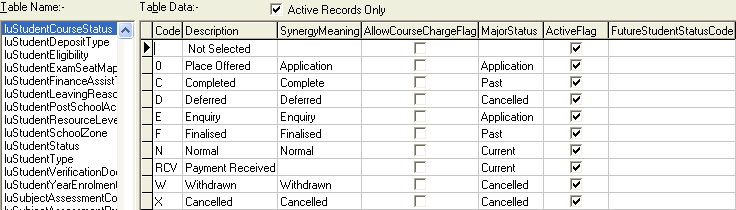 luStudentCourseStatus lookup table