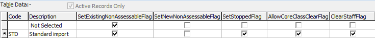 luTimetableOperationMode lookup table