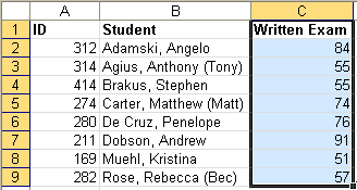 Microsoft Excel - German A class results import (highlighted column)