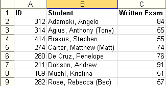 Microsoft Excel - German A class results import