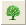 Relationship Tree button