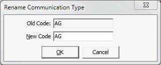 Rename Communication Type