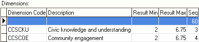 Subject Assessment Other Definition Maintenance window (Dimensions grid area)