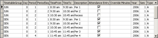 Timetable Maintenance - Timetable Definition tab (cutdown)