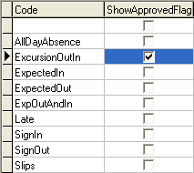 uAbsenceEventType ShowApprovedFlag example